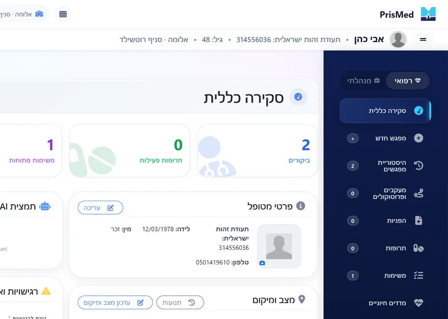 תיק מטופל ב-PrisMed: סקירה כללית עם רגישויות, בעיות פעילות ותמצית AI
